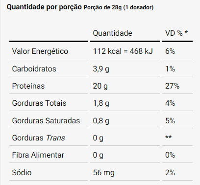 tabela nutricional 1