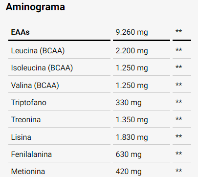 tabela nutricional 2