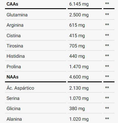 tabela nutricional 3