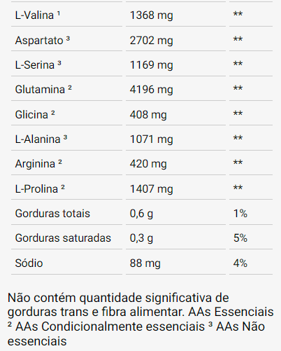 tabela nutricional 2