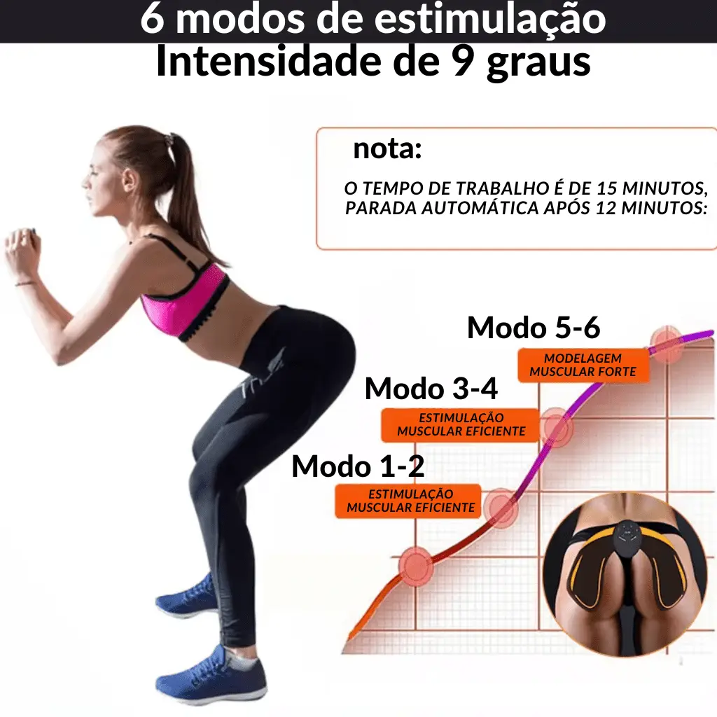 Estimulador-Muscular-Ems-hip- trainer-modos-de-intensidades