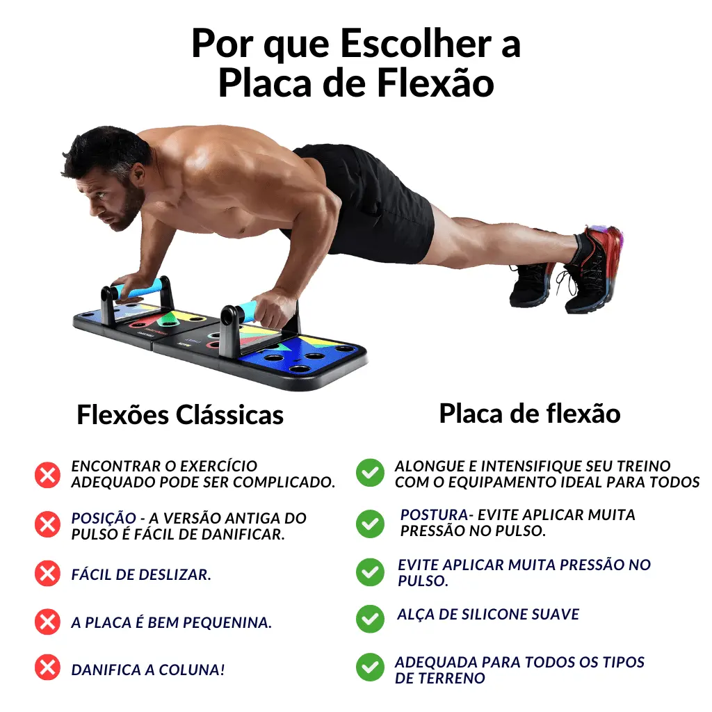 Prancha-Para-Flexão-Multifuncional-com-e-sem-a-placa