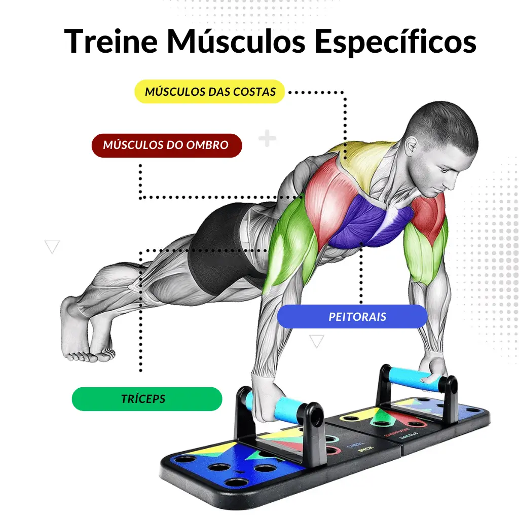 Prancha-Para-Flexão-Multifuncional-detalhes-de-uso