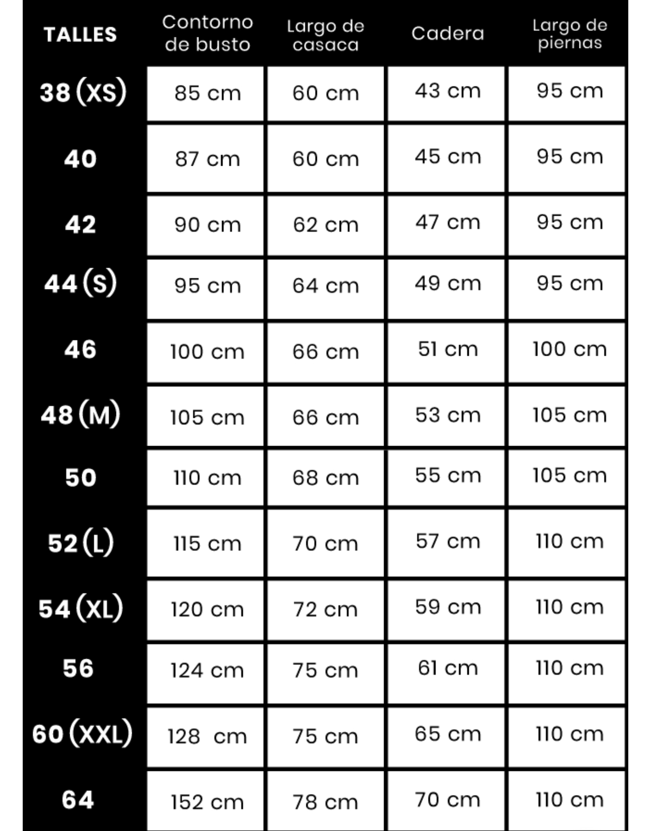 Tabla de talles