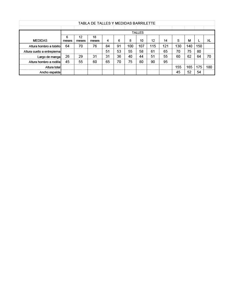 Tabla de Talles y Medidas Barrilette