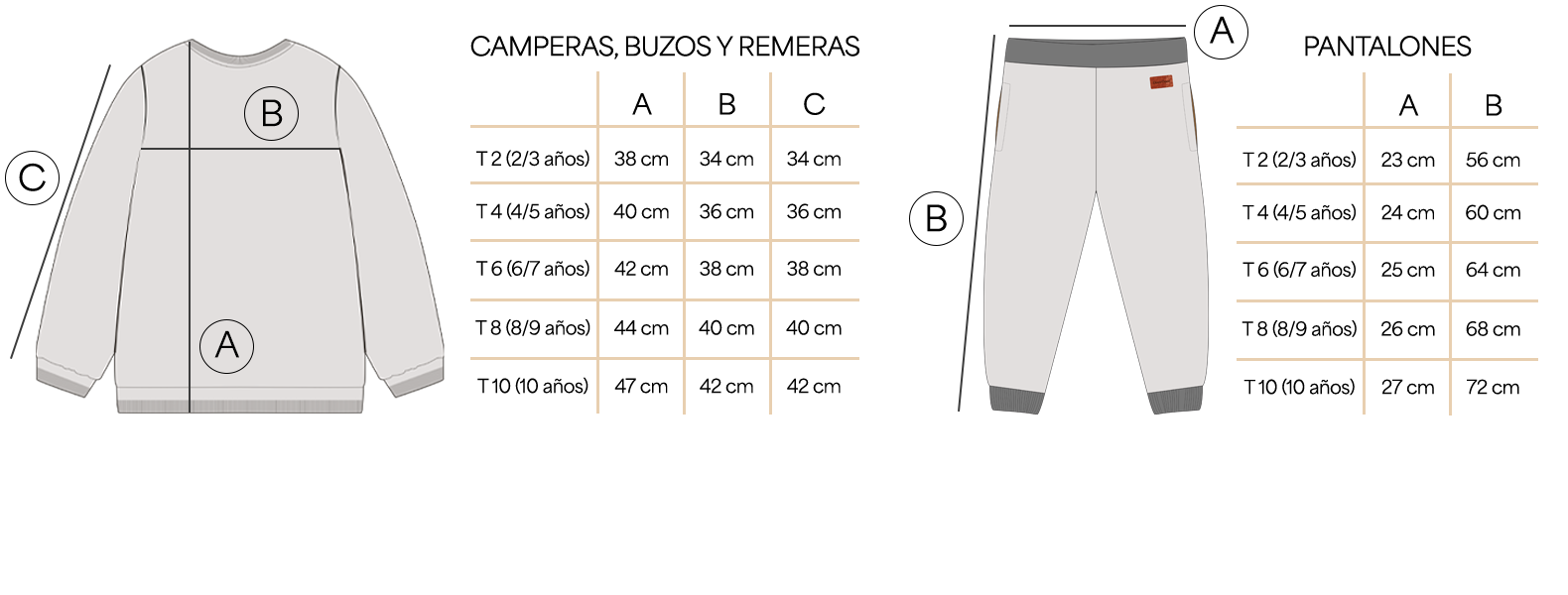 Tabla de talles nene nena