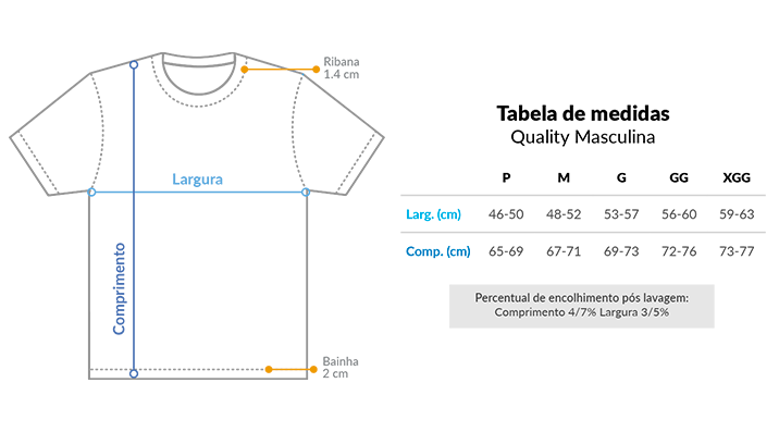 Tabela com os tamanhos das camisas Unissex
