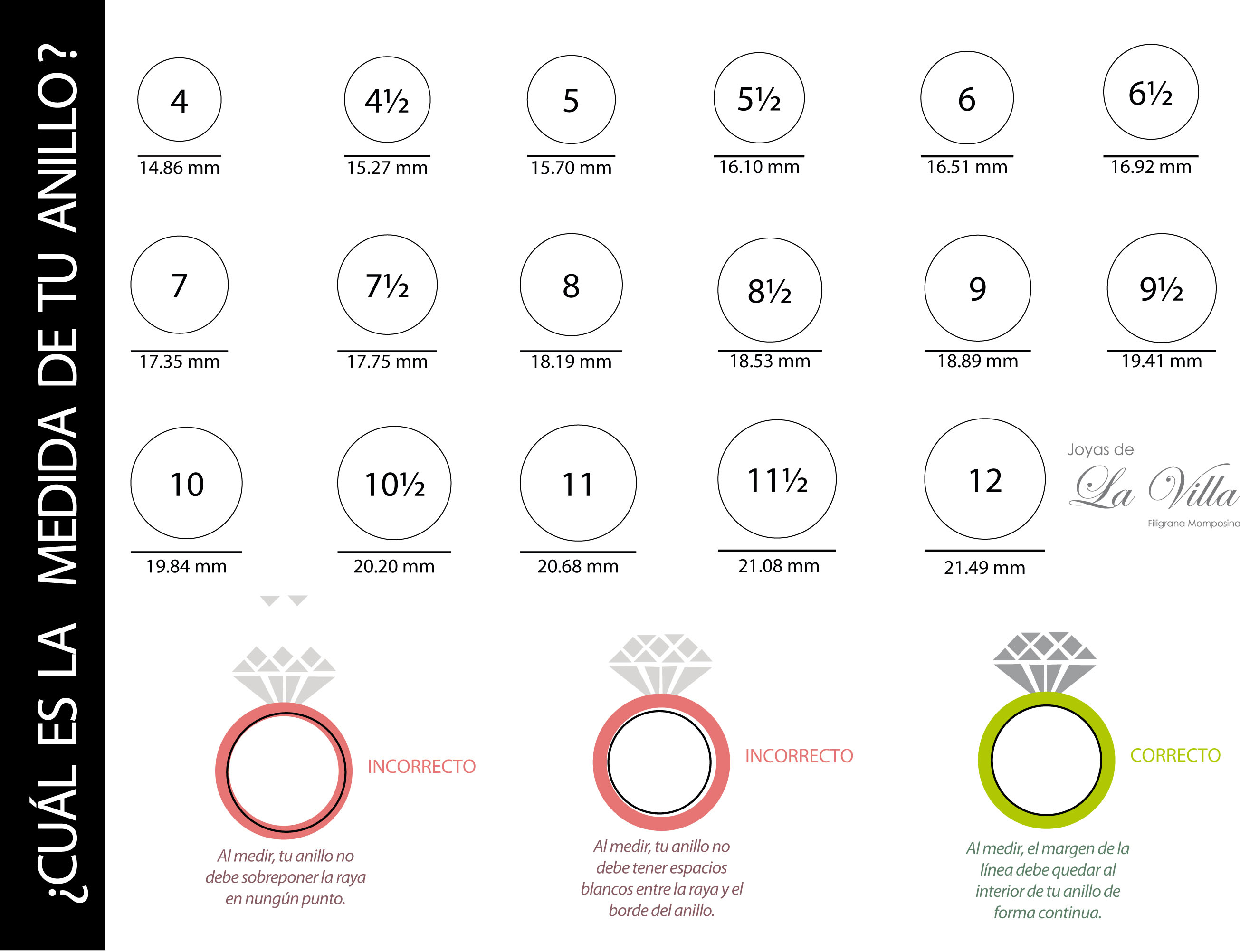 tallas de anillos
