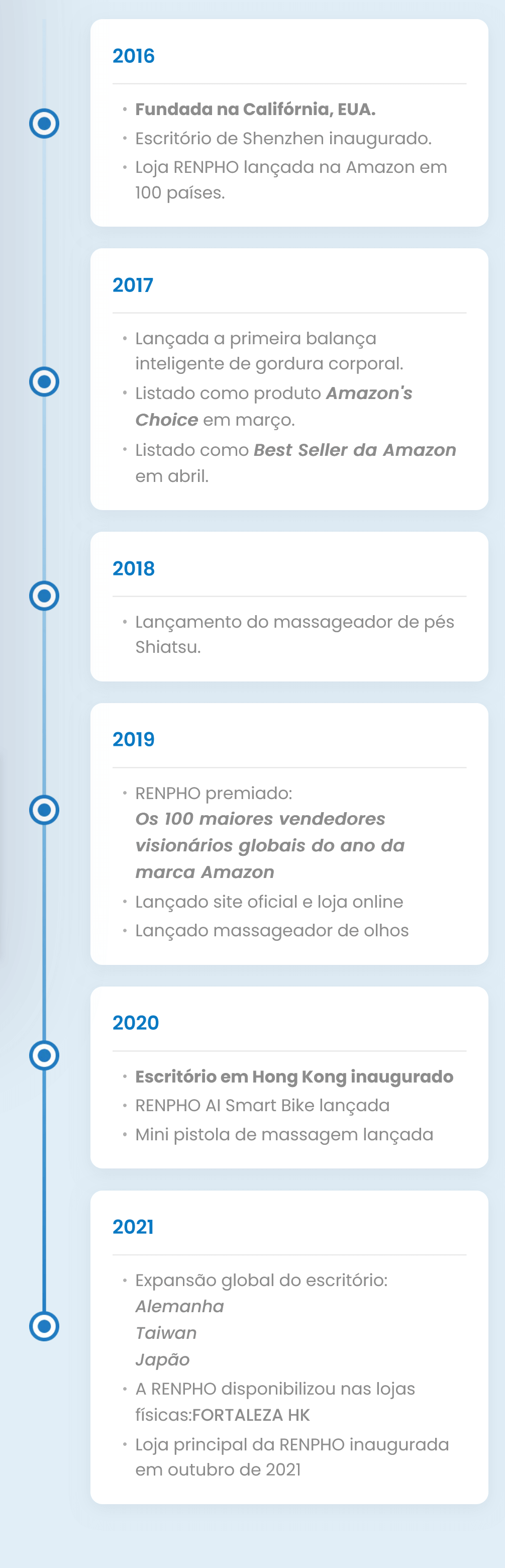blobid1.gif
