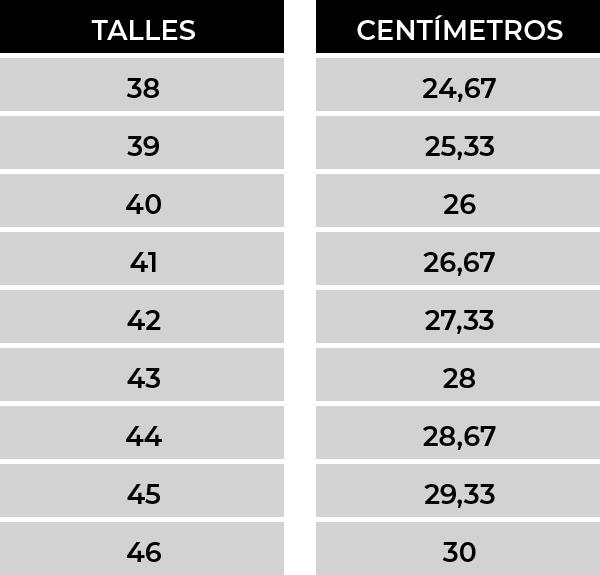 Argentina Centimetros De Calzado Medidas De Calzado En Cm