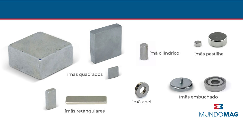 Tipos de ímas de neodímio