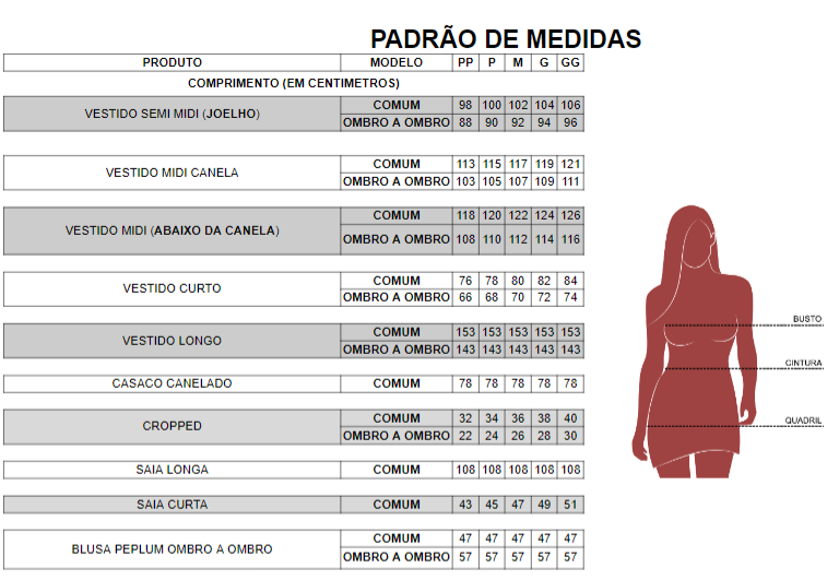 Tabela de medidas