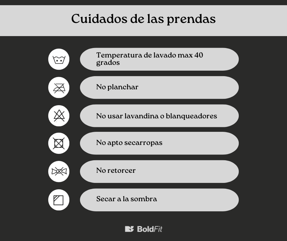 cuidado de las prendas