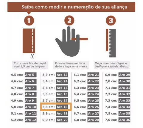 Tabela de Medidas