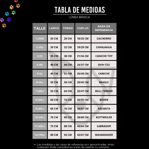 Tabla de Talles - VASS