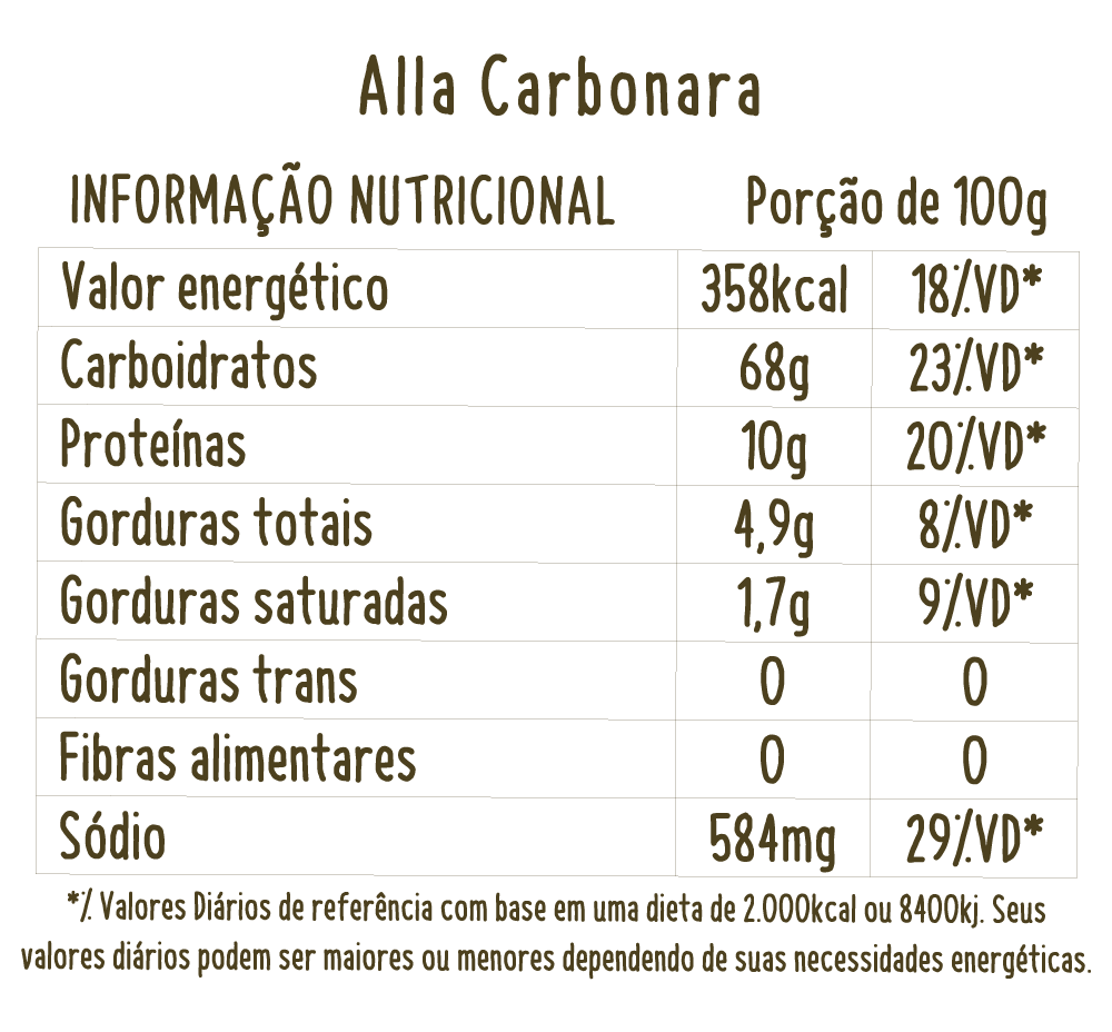 informações nutricionais risoto artesanal il cuoco carbonara