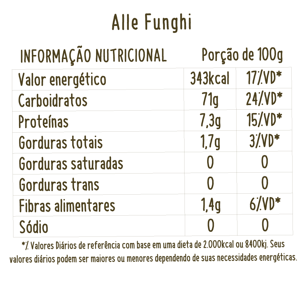 informações nutricionais risoto funghi artesanal il cuoco