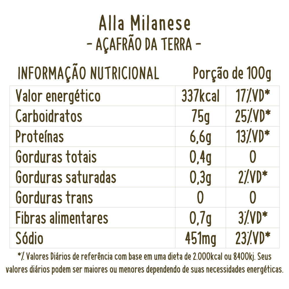 informações nutricionais risoto artesanal il cuoco milanes milanesa açafrão da terra