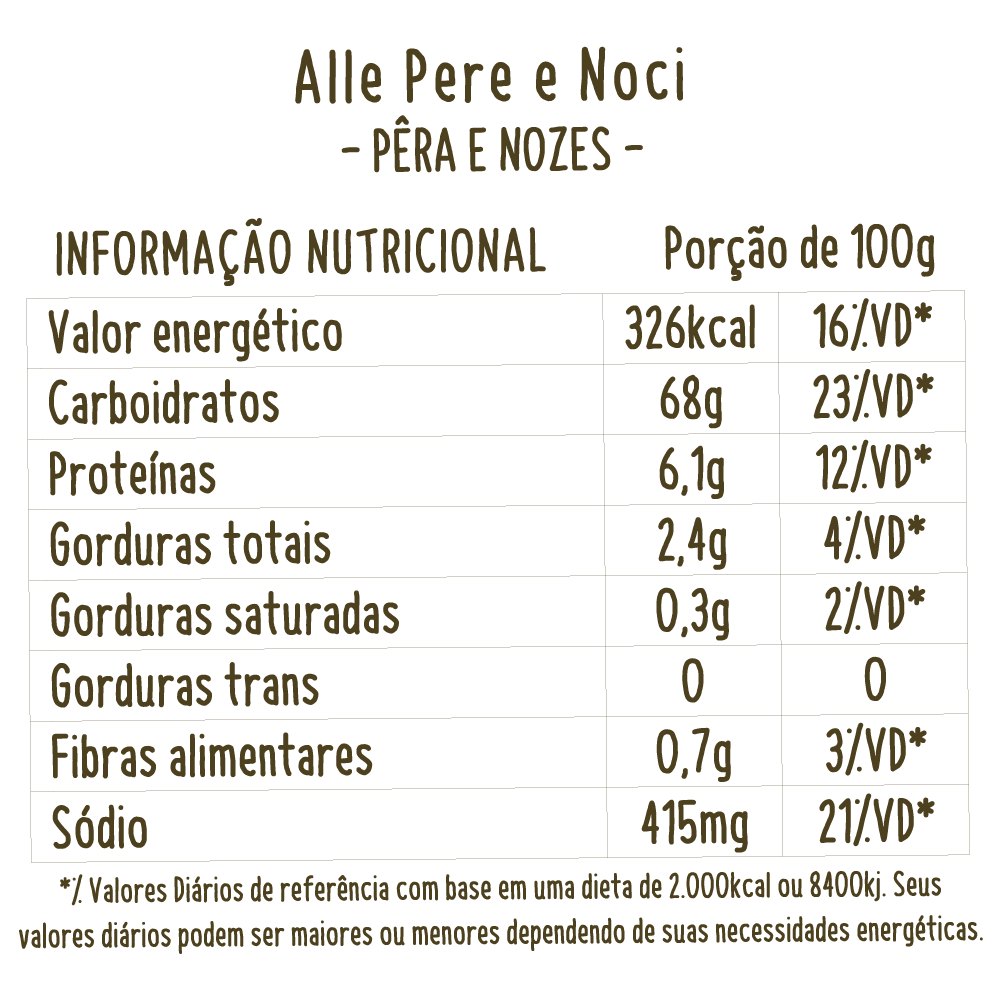 risoto artesanal il cuoco de pera e nozes