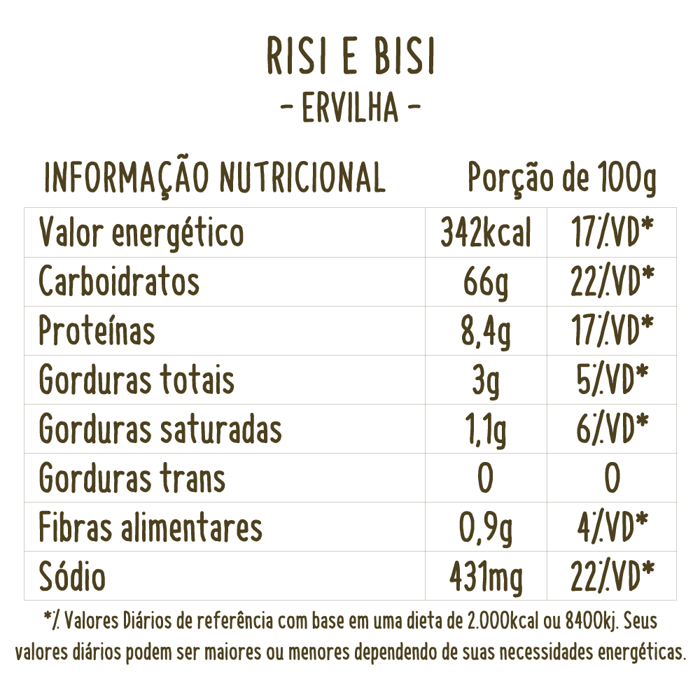 informações nutricionais risoto e sopa risi bisi ervilha il cuoco