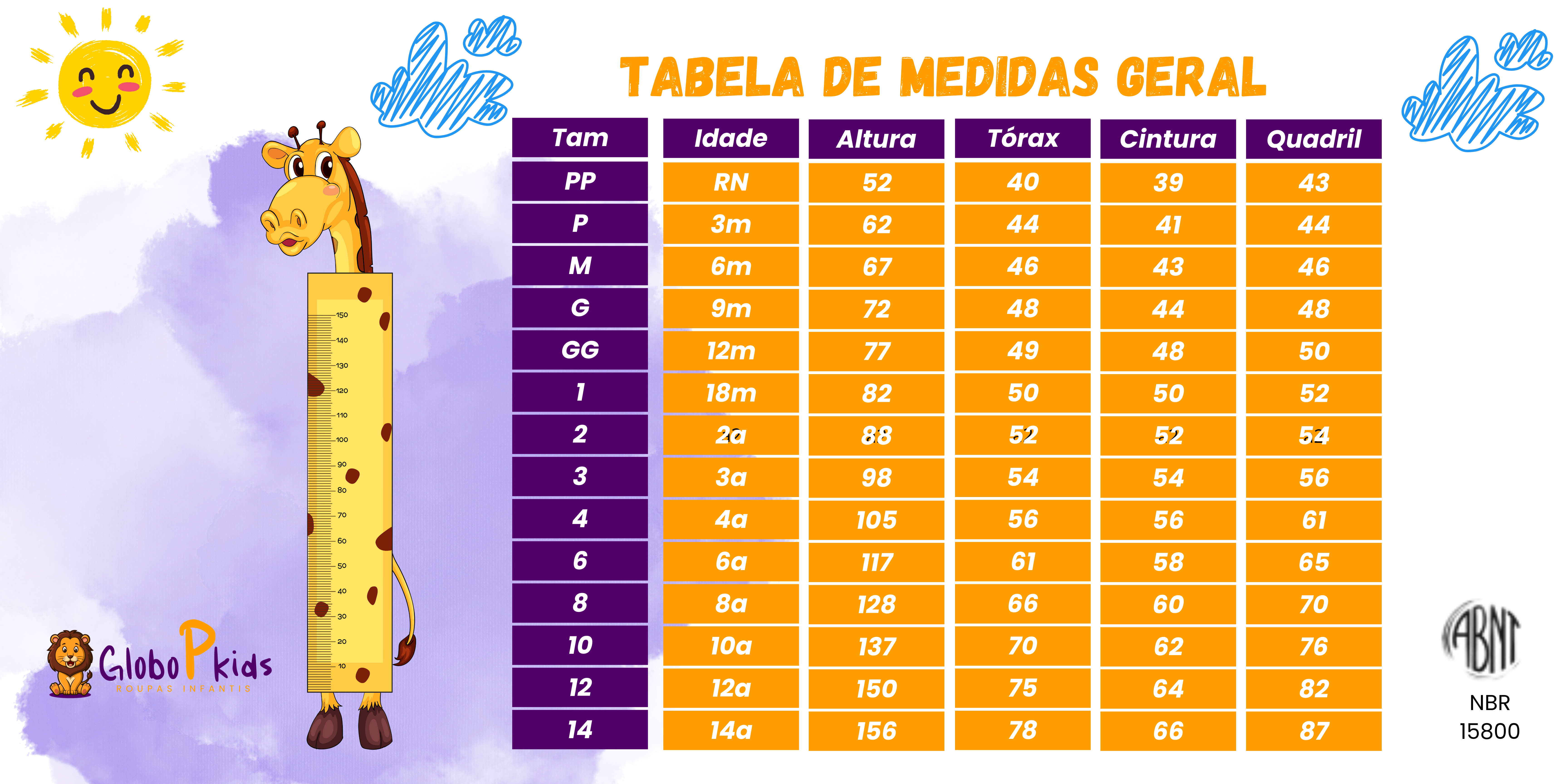 Tabela de Medidas Globo P Kids