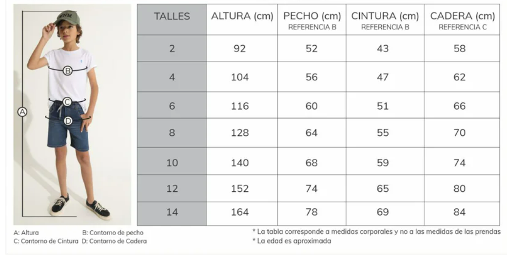 Las imágenes son ilustrativas y a modo de referencia, las prendas pueden variar según el modelo y confección su talle real. Leer en el detalle de cada foto la descripción del talle.