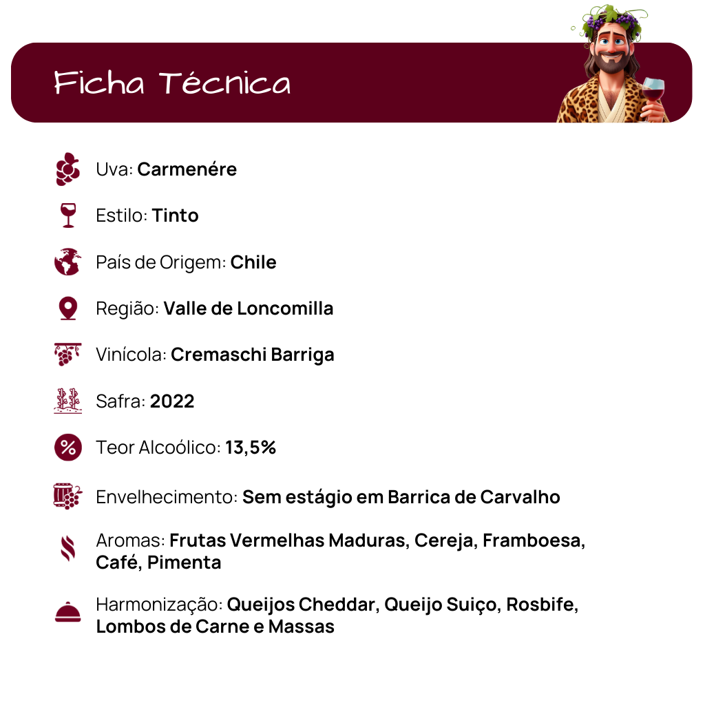 Vinho Tinto Seco Cuentos Del Fuego, produzido na região do Valle de Loncomilla no Chile na variedade Carmenére, safra 2022 da vinícola Cremaschi Barriga e com teor alcoólico de 13,5%.  Esse rótulo não passou por envelhecimento em barrica de carvalho.  Apresenta aromas de Frutas Vermelhas Maduras, Cereja, Framboesa, Café, Pimenta.  Na harmonização, combina com Queijos Cheddar, Queijo Suiço, Rosbife, Lombos de Carne e Massas.