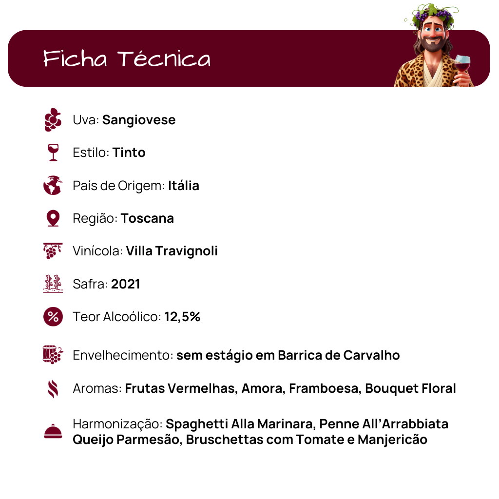 Vinho Tinto Seco Colonneto, produzido na região da Toscana na Itália com a variedade Sangiovese, safra 2021 da vinícola Villa Travignoli e com teor alcoólico de 12,5%.  Esse rótulo não passou por envelhecimento em barrica de carvalho.  Apresenta aromas de Frutas Vermelhas, Amora, Framboesa, Bouquet Floral.  Na harmonização, combina com Spaghetti Alla Marinara, Penne All’Arrabbiata, Queijo Parmesão, Bruschettas com Tomate e Manjericão