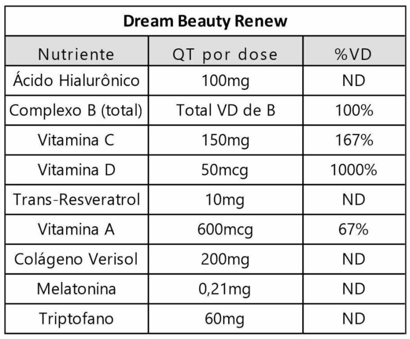 Dream Beauty Renew Tabela Nutricional