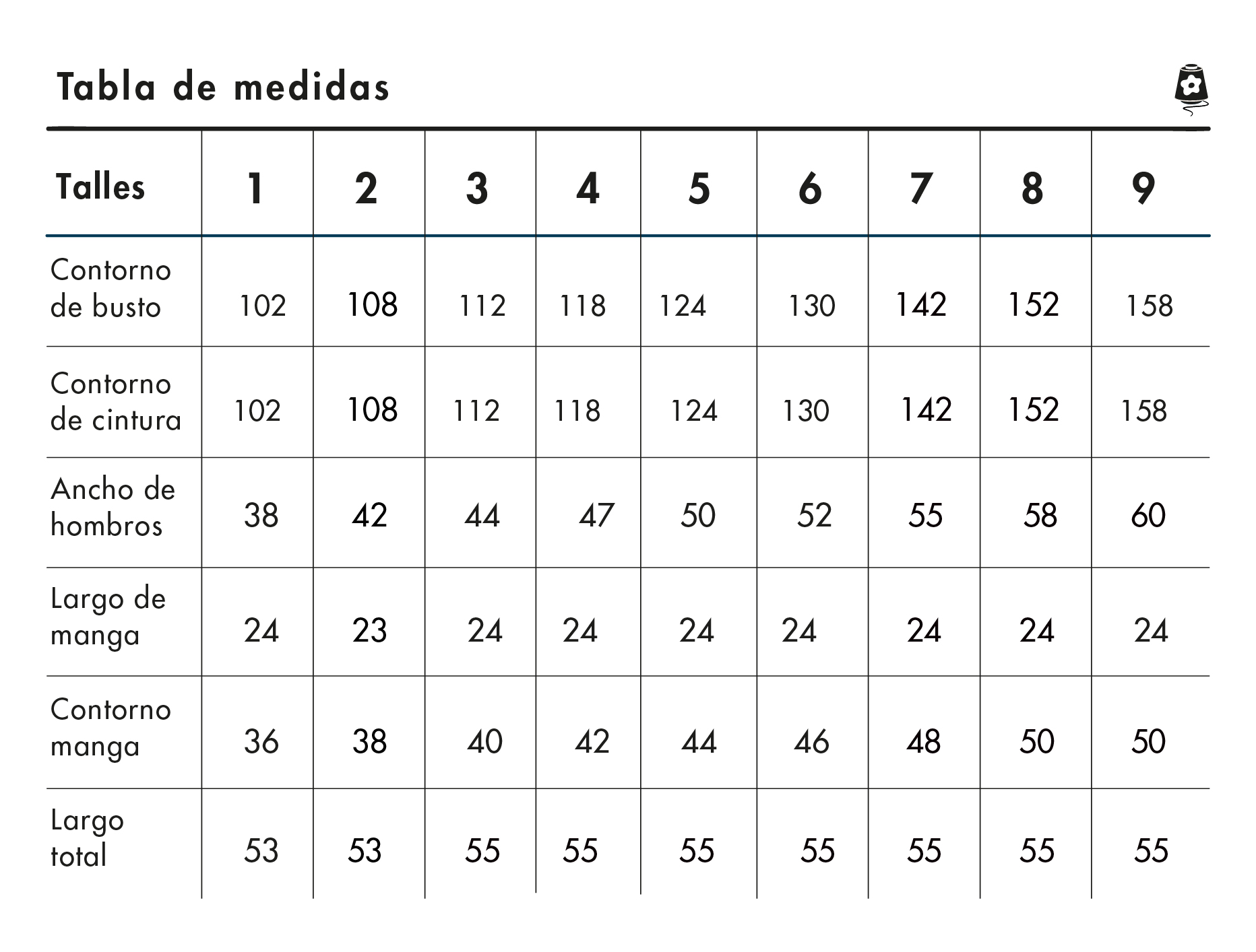 RoseTabla