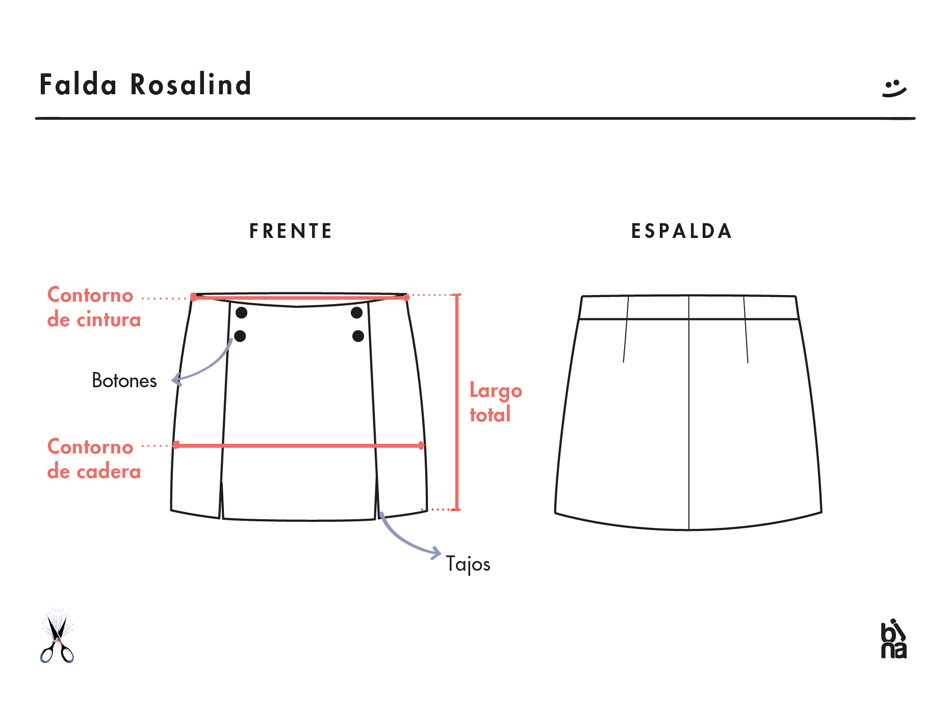 RosalindGeometral