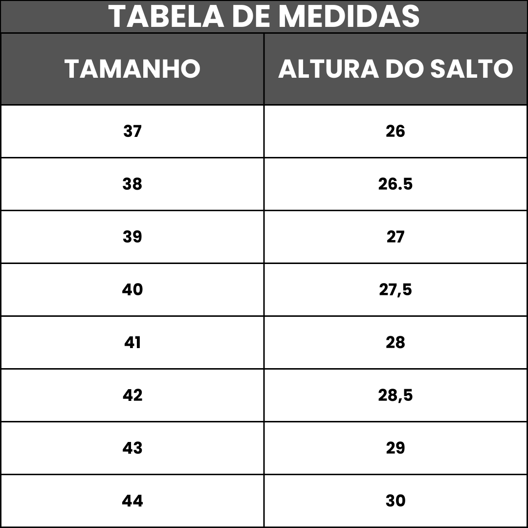 TabelaDeMedidas(SandáliasMasculina)