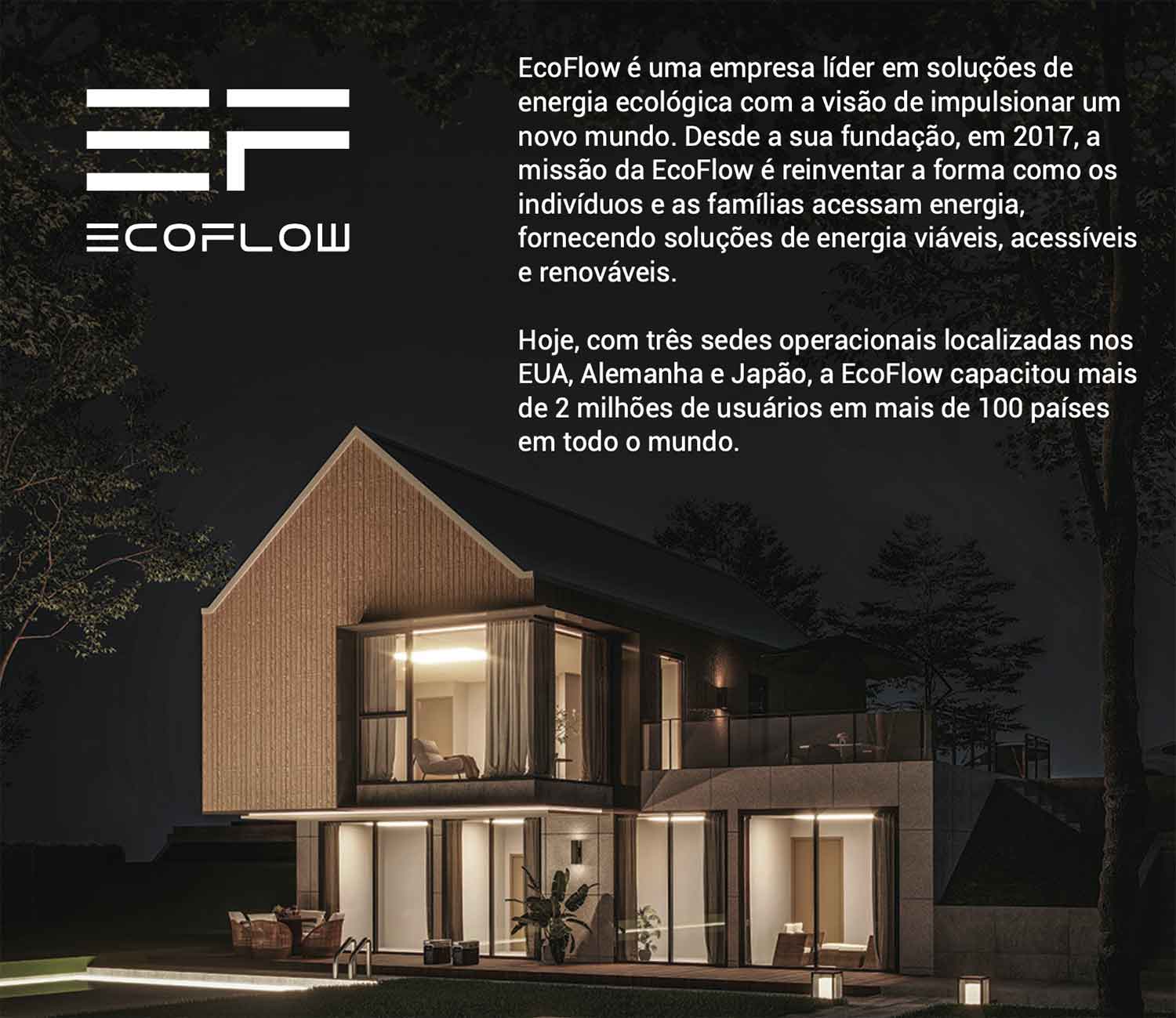 EcoFlow: O que é e para que serve.
