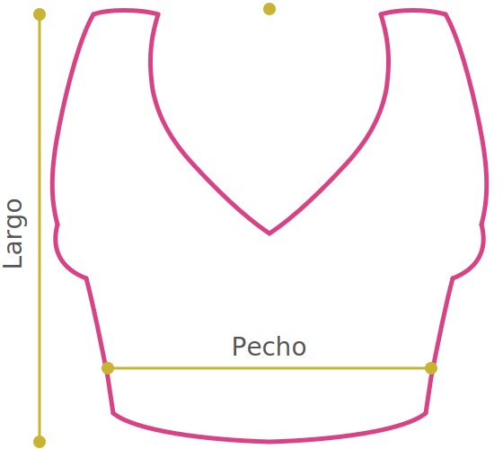 Cómo medir: pecho y largo