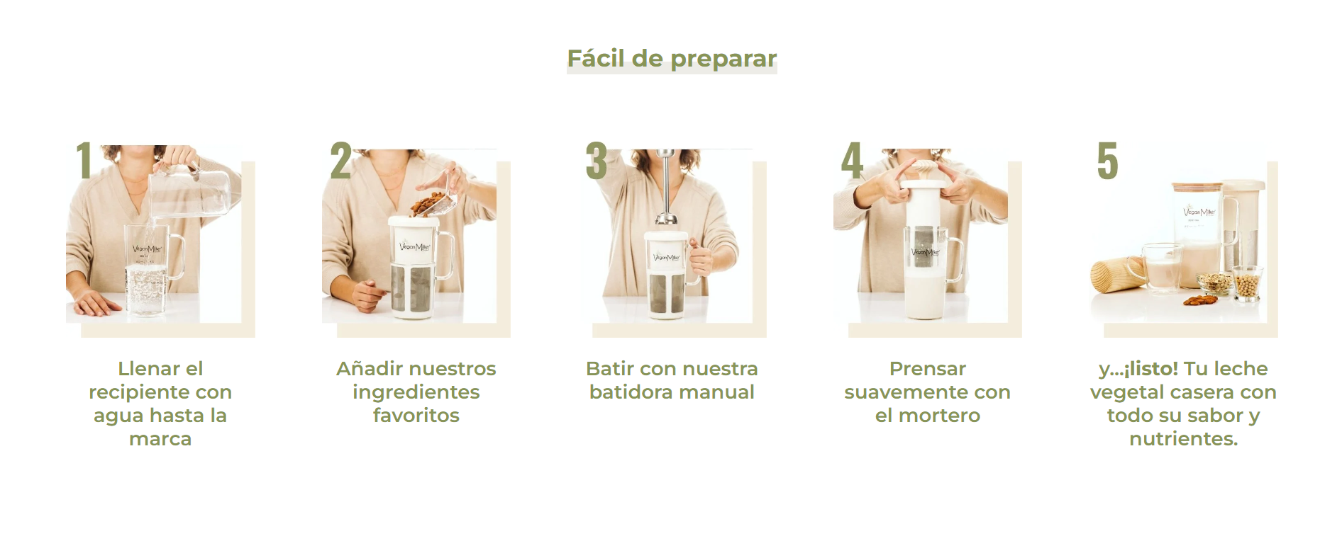 Como funciona la Vegan Milker