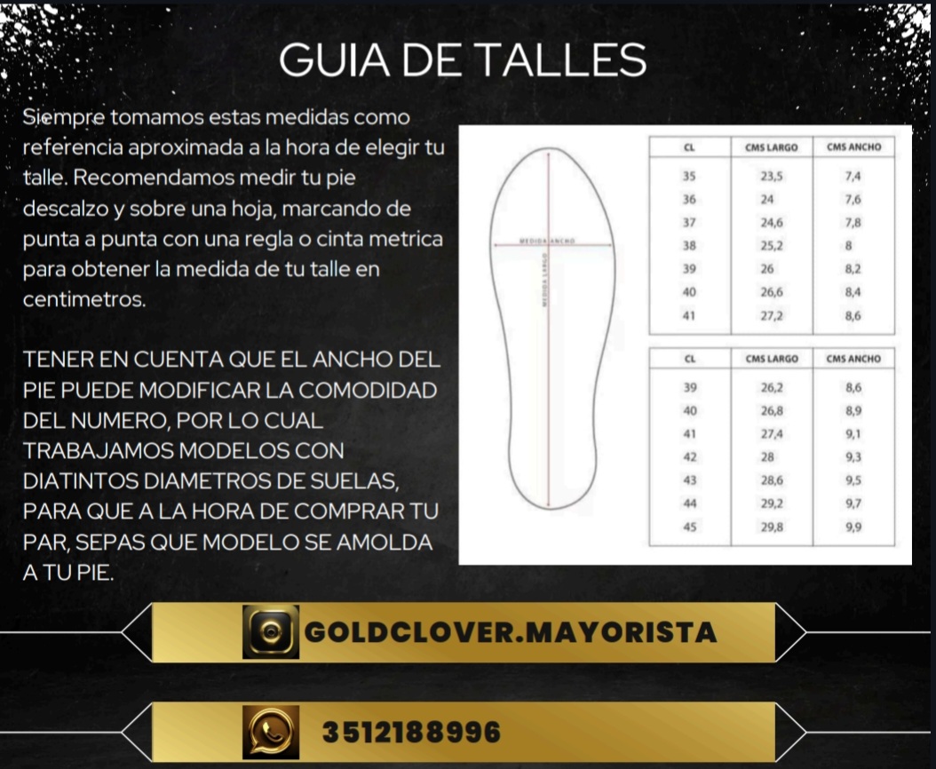 MEDIDAS DE TALLES