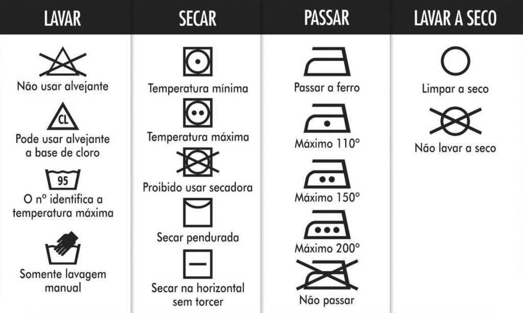 cuidados ao lavar o jeans, como lavar jeans, lavagem de jeans