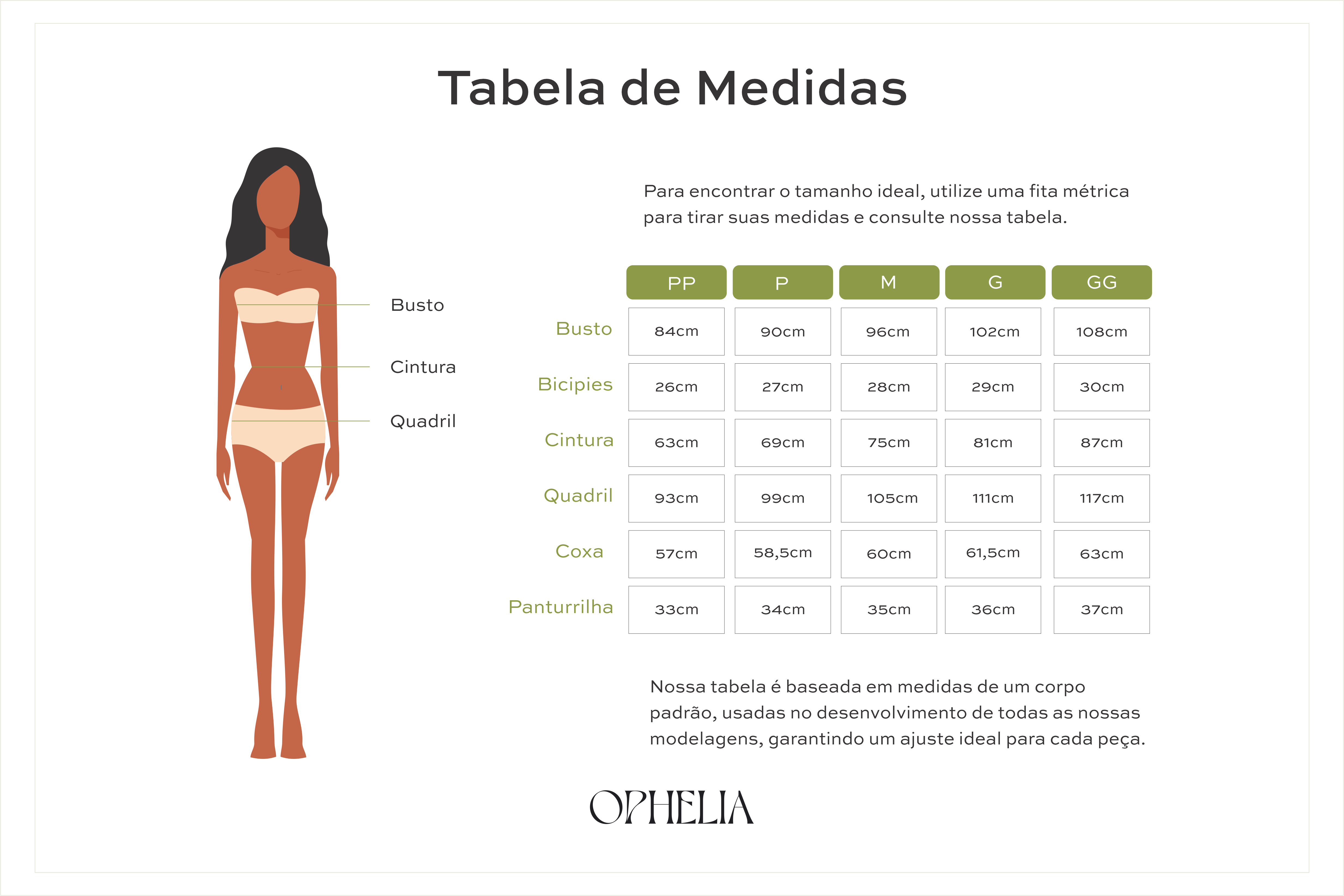 Tabela de medidas