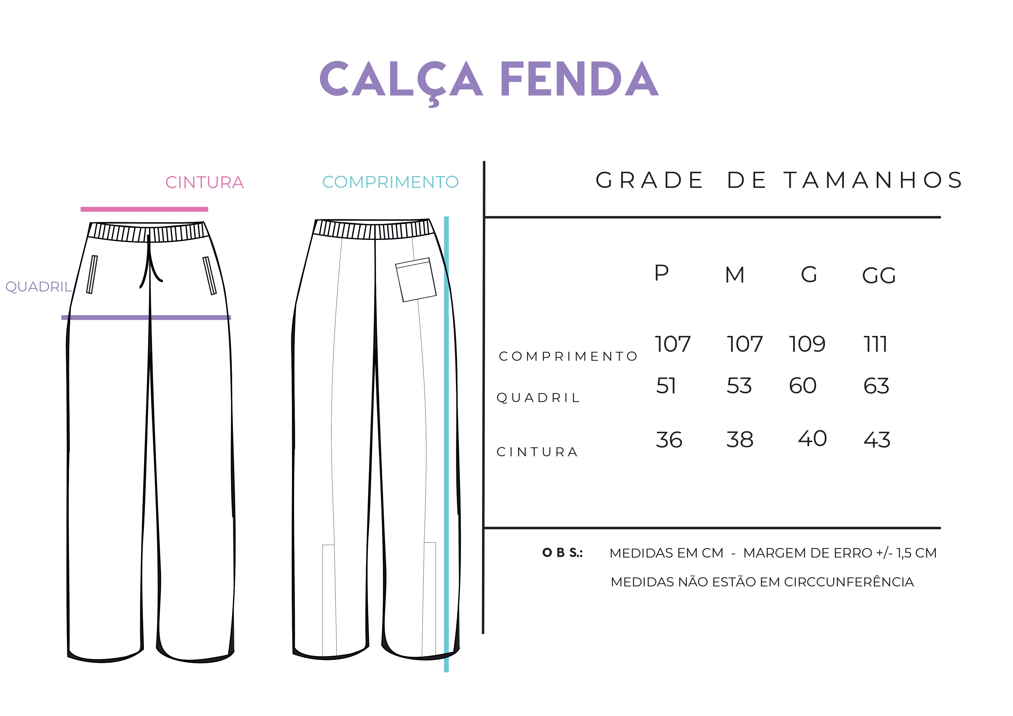 Tabela de medida
