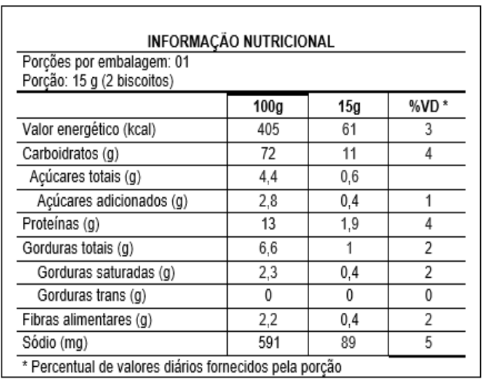 Tabela

O conteúdo gerado por IA pode estar incorreto.