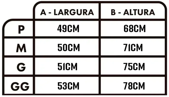 Tabela

O conteúdo gerado por IA pode estar incorreto.