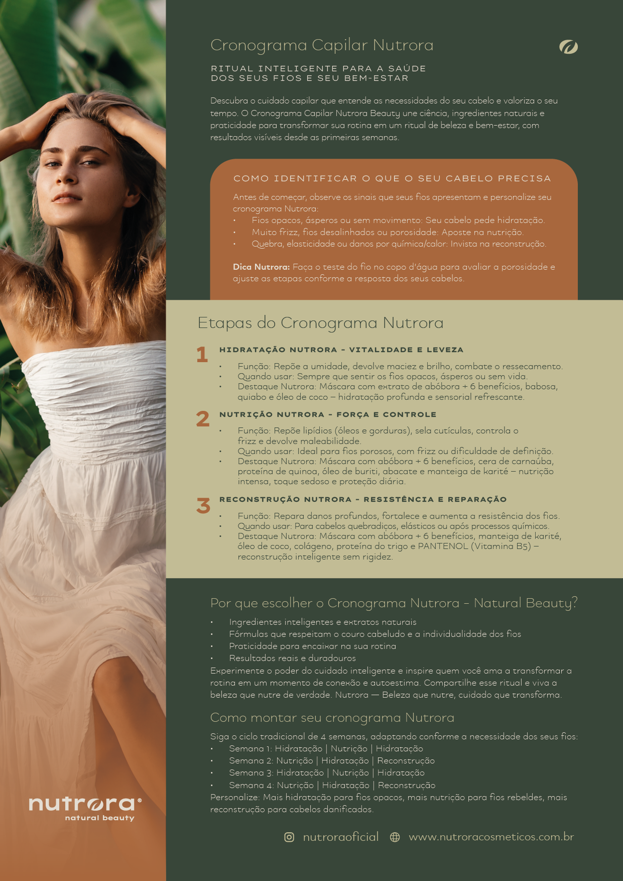 cronograma-capilar-nutrora