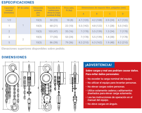 Diagrama, Tabla

El contenido generado por IA puede ser incorrecto.