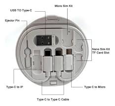 Conjunto De Adaptador De Cabo Carregamento Múltiplo 6 Em 1 | MercadoLivre