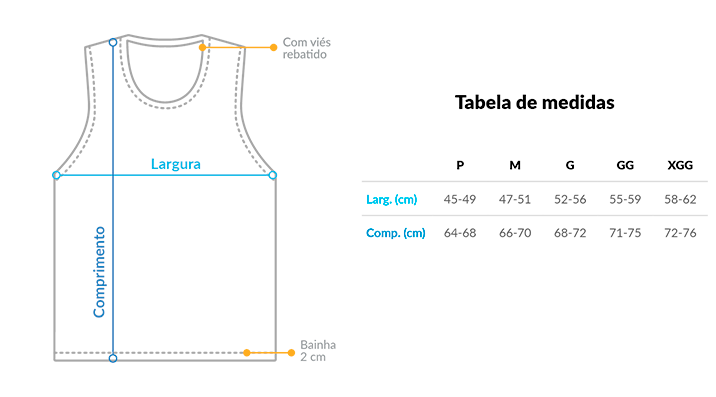 Tabela de medidas