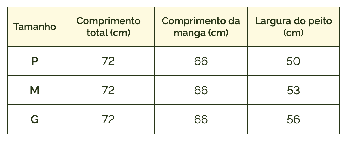 Tabela de medidas — Camisa Listras