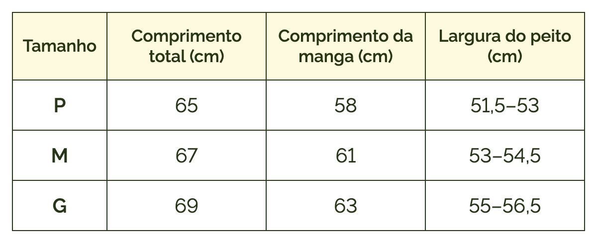 Tabela de medidas — Camisa Listras