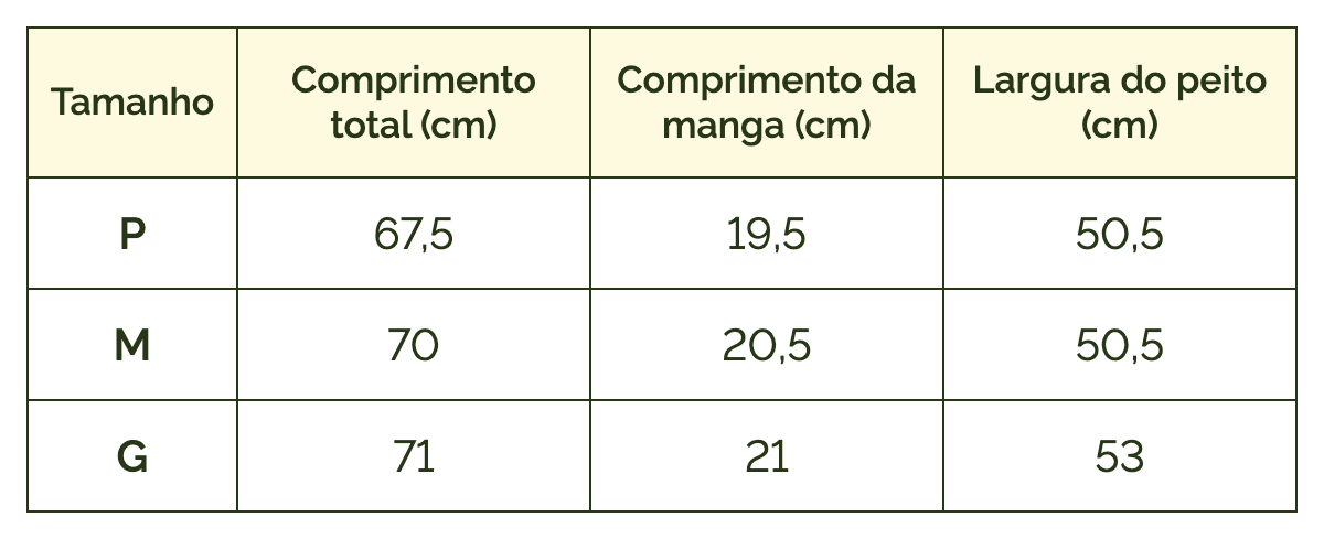 Tabela de medidas — Camiseta Supima