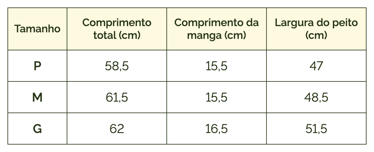 Tabela de medidas — Camiseta Supima