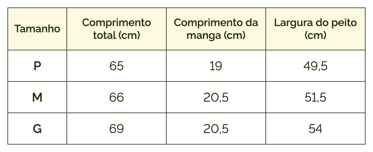 Tabela de medidas — Polo Supima